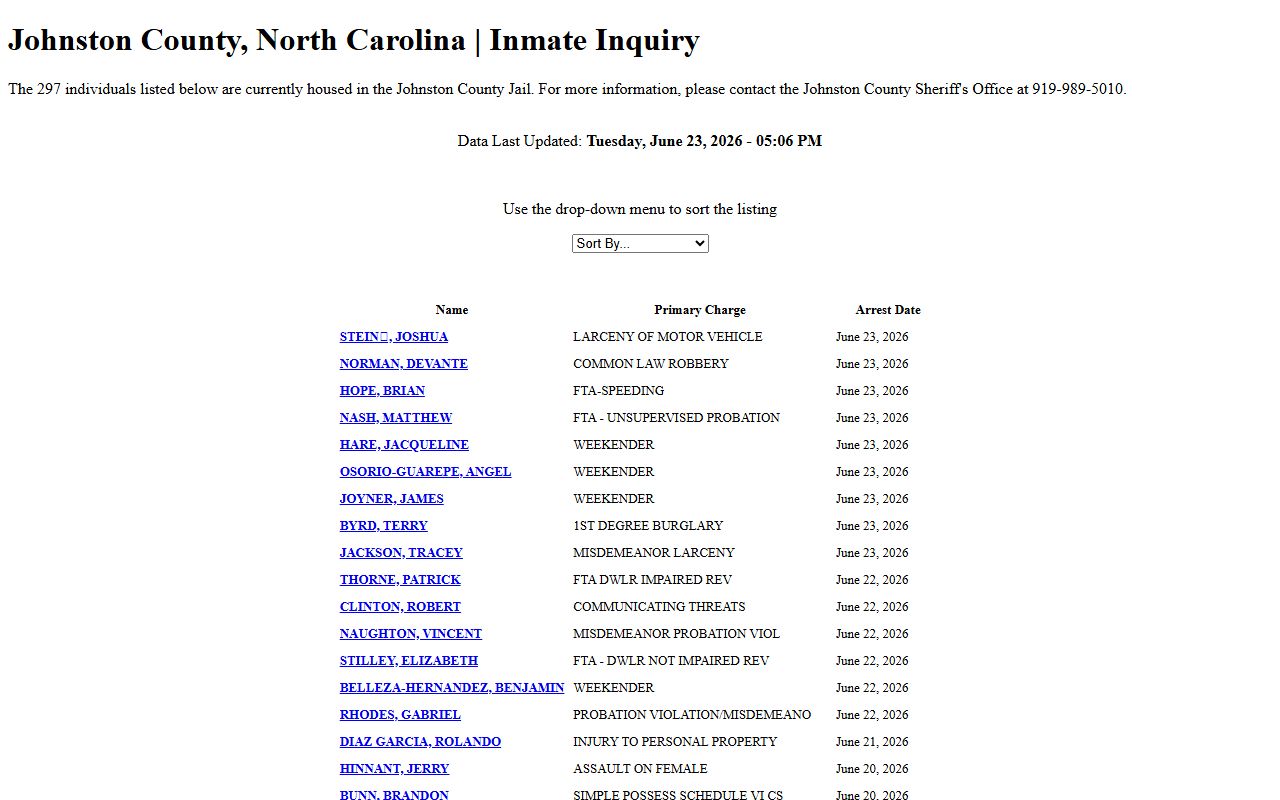 Johnston County inmate records current roster with sort options